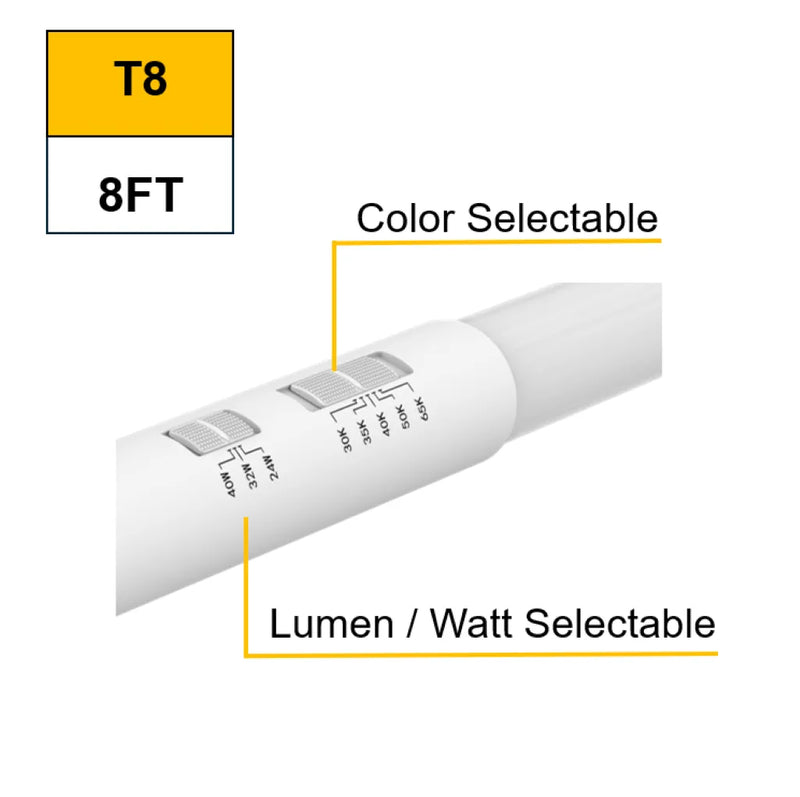 Halco Lighting Technologies 8 Foot 24/32/40 Watt LED Double Ended Bypass T8 Tube Light with Field Changeable R17D or FA8 Single Pin End Caps 3000K-6500K